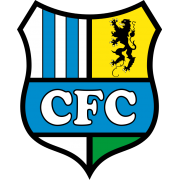 Chemnitzer FC Giovanili