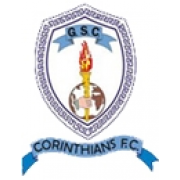 Corinthians FC