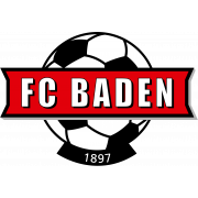 FC Baden Jeugd