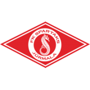 FK Spartaks
