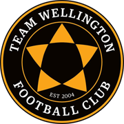 Team Wellington Молодёжь (2004 - 2021)