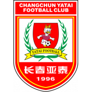 Changchun Yatai Reserves