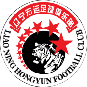 Liaoning FC Reserve (- 2019)