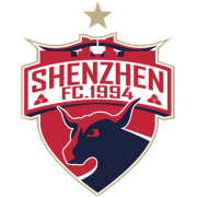 Shenzhen FC Reserve