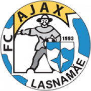 Lasnamäe FC Ajax II