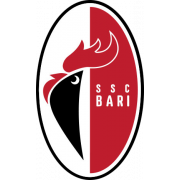 SSC Bari Молодёжь