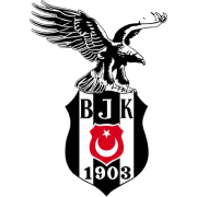 File:BeşiktaşJK2019-20 (4).jpg - Wikipedia