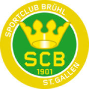 SC Brühl SG Jugend