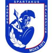 Spartakus Daleszyce