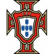 Portugal Onder 15