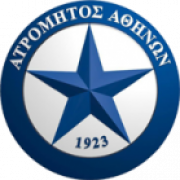 Atromitos FC