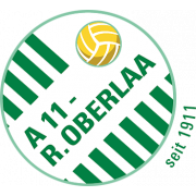 FC Austria 11 - Rapid Oberlaa Youth