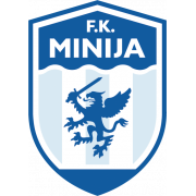 FK Minija Kretinga