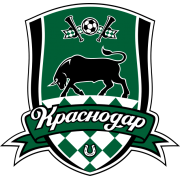 FK Krasnodar Onder 17