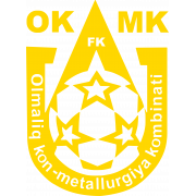 FK OKMK Olmaliq