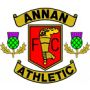 Annan Athletic FC U20
