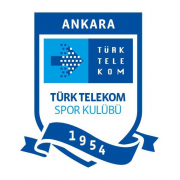 Türk Telekomspor U21