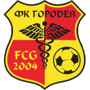 FK Gorodeya II (- 2020)