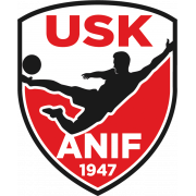 USK Anif II