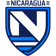Nicaragua Onder 17
