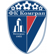 FK Komgrap Belgrad