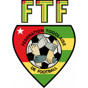 Togo U19