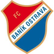 FC Banik Ostrau U17