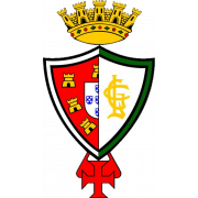 Associação Lusitano de Évora 1911