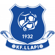 FC Llapi