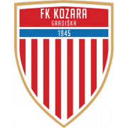 FK Kozara Gradiska U19