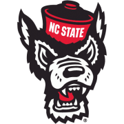 North Carolina State Wolfpack (NC State Univ.)