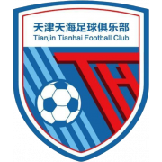 Tianjin Tianhai (-2019)