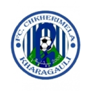 FC Chkherimela Kharagauli