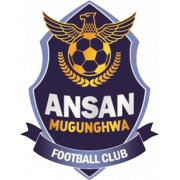 Ansan Mugunghwa (1996-2016)