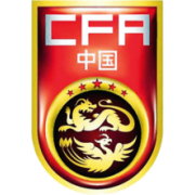 China U23