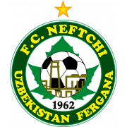 Neftchi Fergana U19