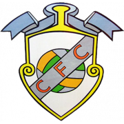 Carvalhais FC