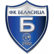 FK Belasica Strumica Młodzież