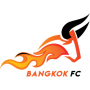 Bangkok FC