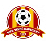 MFK Velke Kapusany
