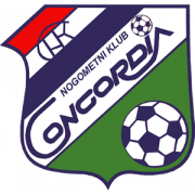 NK Concordia Zagreb