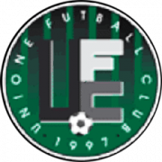Unione FC Budapest