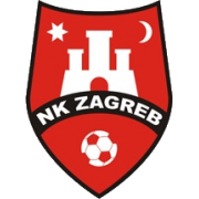 NK Zagreb Youth
