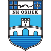 NK Osijek Jeugd