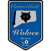 Connecticut Wolves (- 2004)