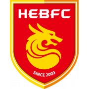 Hebei FC (2010-2023)
