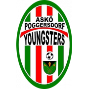 ASKÖ Poggersdorf Youngsters