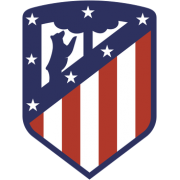 Atlético de Madryt B