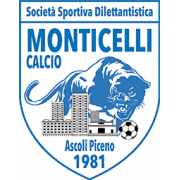 SSD Monticelli Calcio