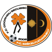 AFC Odorheiu Secuiesc
